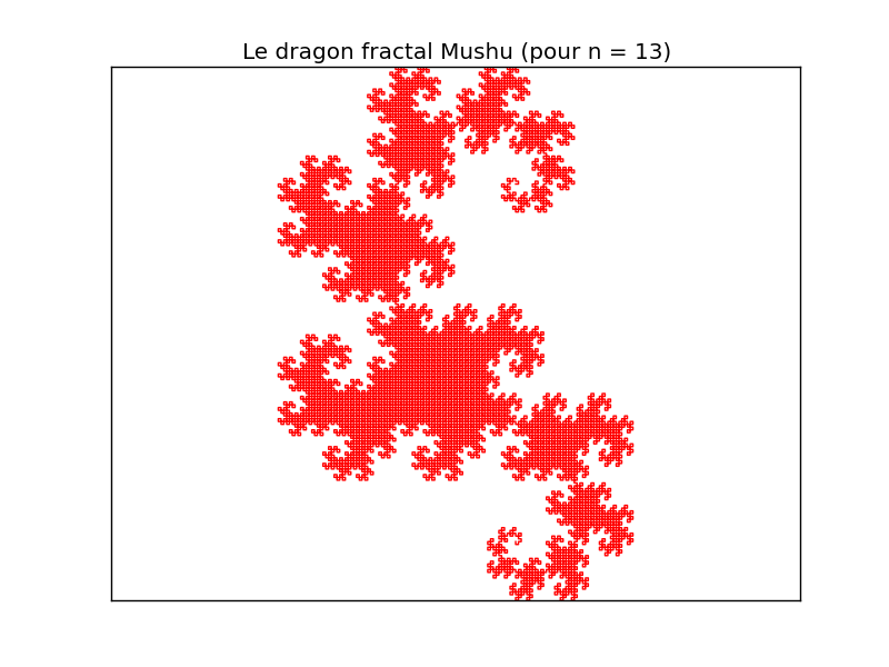 _images/TP4_courbe_du_dragon_n=13.png