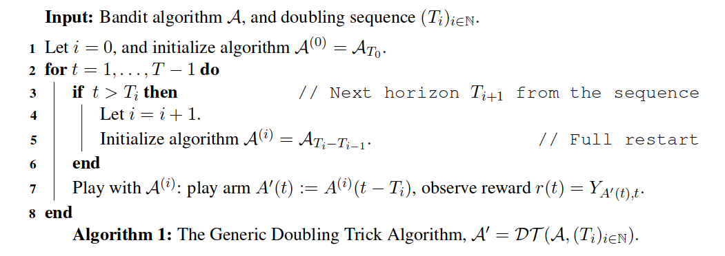 Figure 1: The Generic Doubling Trick Algorithm, \mathcal{A}' = \ensuremath{\mathcal{DT}}(\mathcal{A}, (T_i)_{i\in\mathbb{N}}).