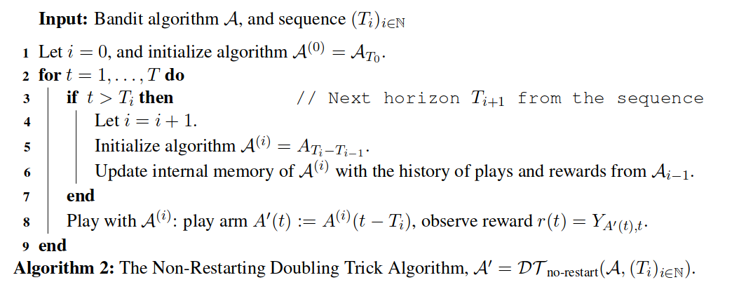 Figure 5: The Non-Restarting Doubling Trick Algorithm, \mathcal{A}' = \ensuremath{\mathcal{DT}_{\text{no-restart}}}(\mathcal{A}, (T_i)_{i\in\mathbb{N}}).