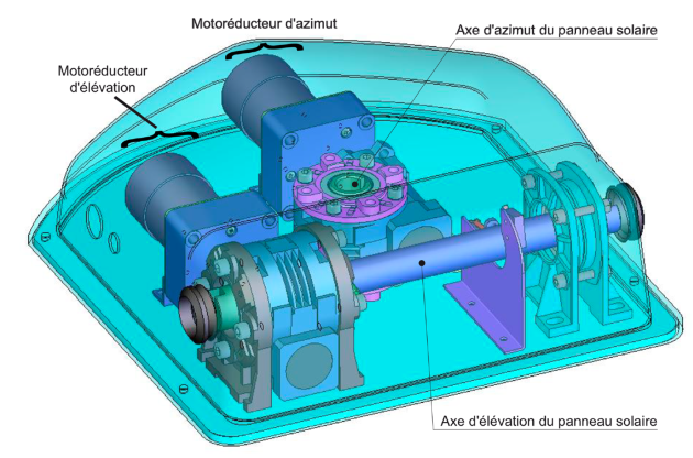 Sujets De Travaux Pratiques De Sciences Industrielles Pour L'Ingénieur ...