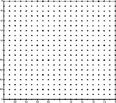 \scalebox{0.30}{\includegraphics{images/carre441_efgm.eps}}