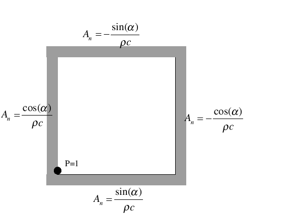 \scalebox{0.60}{\includegraphics{images/cavite.eps}}