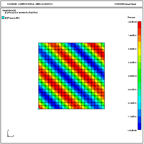 \scalebox{0.60}{\includegraphics{images/pre300.eps}}