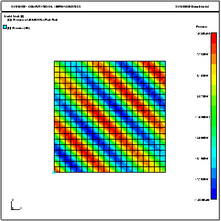 \scalebox{0.40}{\includegraphics{images/pre400.eps}}