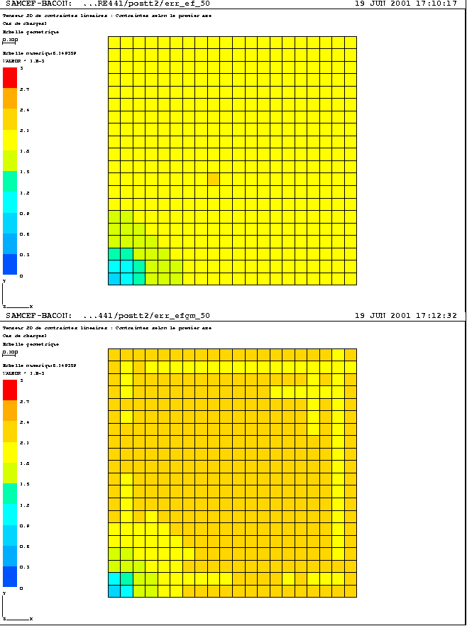 \rotatebox{-90}{\scalebox{0.7}{\includegraphics{images/err_p_ex_50.eps}}}