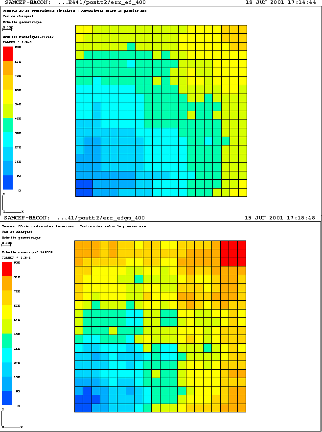 \rotatebox{-90}{\scalebox{0.70}{\includegraphics{images/err_p_est_400.eps}}}