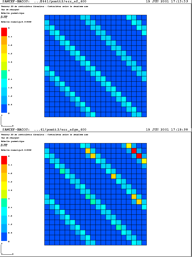 \rotatebox{-90}{\scalebox{0.70}{\includegraphics{images/err_th_est_400.eps}}}