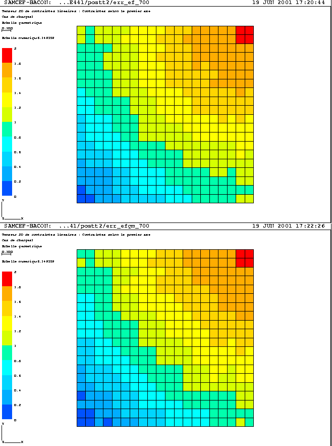 \rotatebox{-90}{\scalebox{0.70}{\includegraphics{images/err_p_est_700.eps}}}