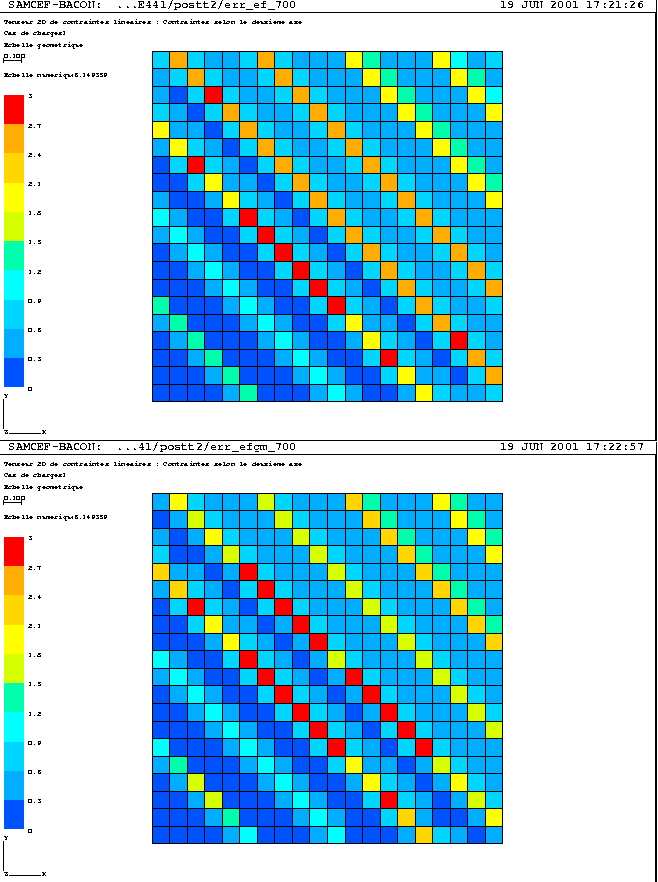\rotatebox{-90}{\scalebox{0.70}{\includegraphics{images/err_th_est_700.eps}}}