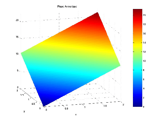 \scalebox{0.60}{\includegraphics{images/ph_ana_cb.eps}}