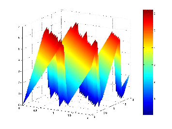 \scalebox{0.40}{\includegraphics{images/c300cb.eps}}