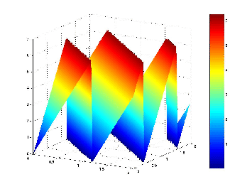 \scalebox{0.40}{\includegraphics{images/c300ecb.eps}}