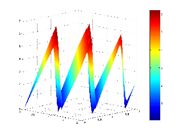 \scalebox{0.40}{\includegraphics{images/c300cb2.eps}}