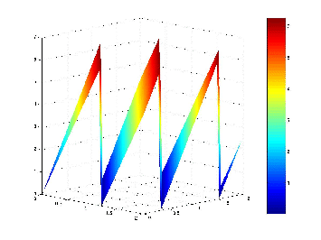 \scalebox{0.40}{\includegraphics{images/c300ecb2.eps}}