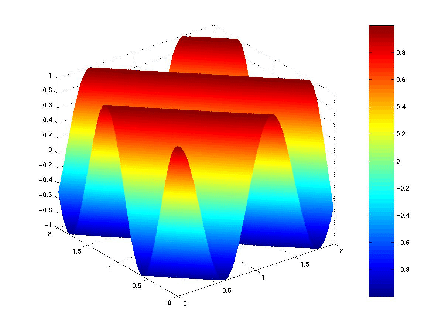 \scalebox{0.50}{\includegraphics{images/ct300cb.eps}}