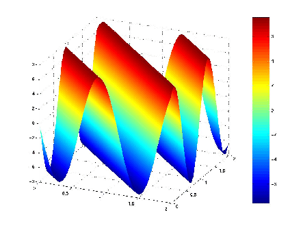 \scalebox{0.50}{\includegraphics{images/dctdx300cb2.eps}}