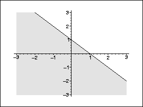 \scalebox{0.60}{\includegraphics{images/ineq1.eps}}