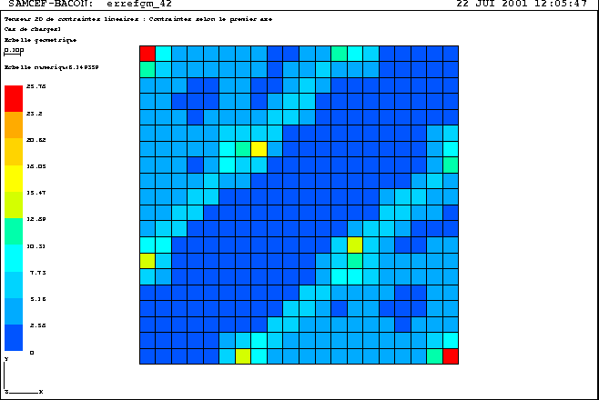 \rotatebox{-90}{\scalebox{0.50}{\includegraphics{images/errefefgmp_420.eps}}}