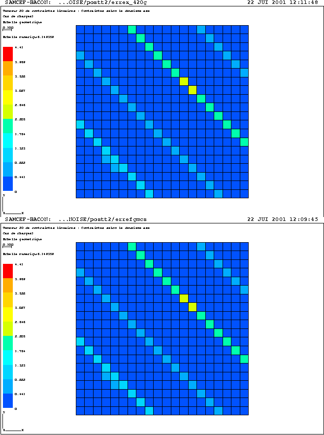 \rotatebox{-90}{\scalebox{0.50}{\includegraphics{images/errefefgmcst_420.eps}}}
