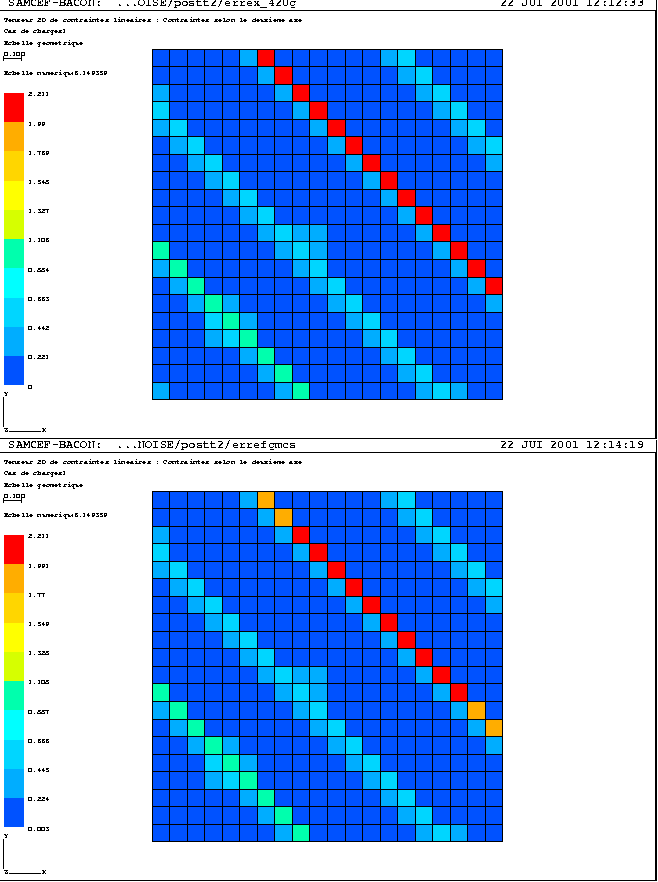 \rotatebox{-90}{\scalebox{0.50}{\includegraphics{images/errefefgmcst2_420.eps}}}