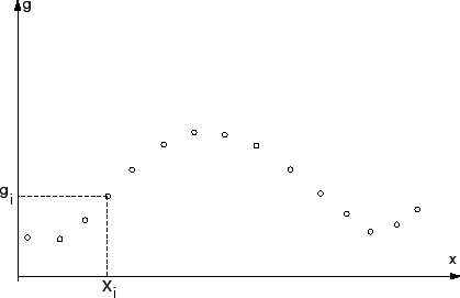 \scalebox{0.6}{\includegraphics{images/fct_mlsa2.eps}}