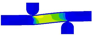 FE shear