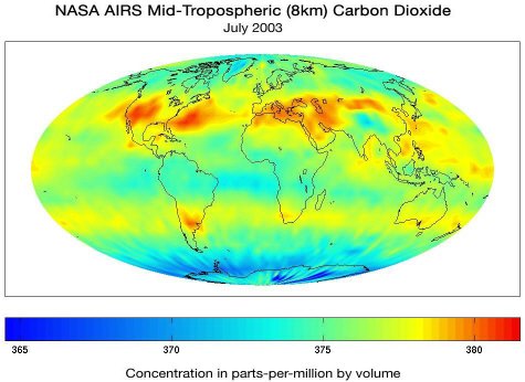 répartition CO2 troposphérique